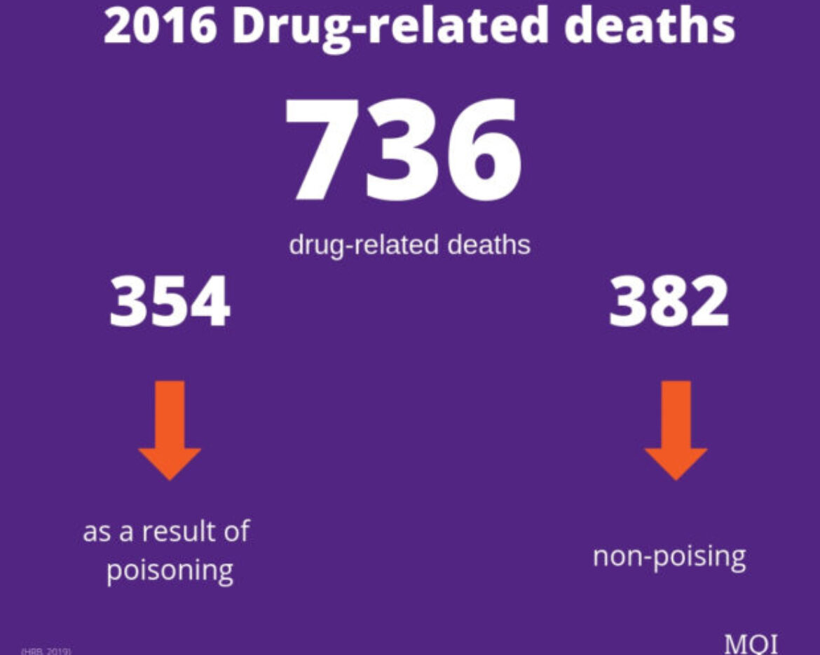 2016-Drug-related-Deaths.jpg